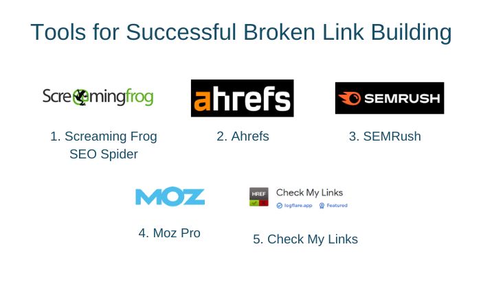 seo tools for broken link