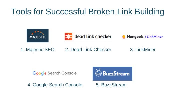 seo tools for broken link