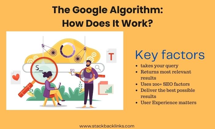The Google Algorithm: How Does It Work?