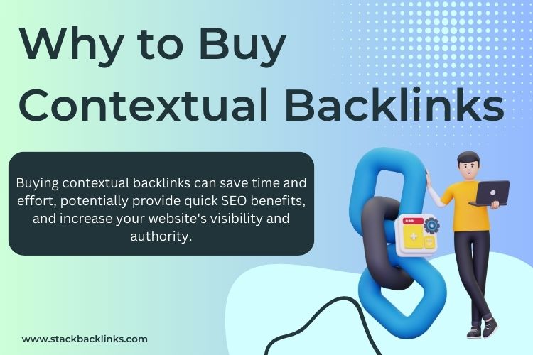 Buy Contextual Backlinks