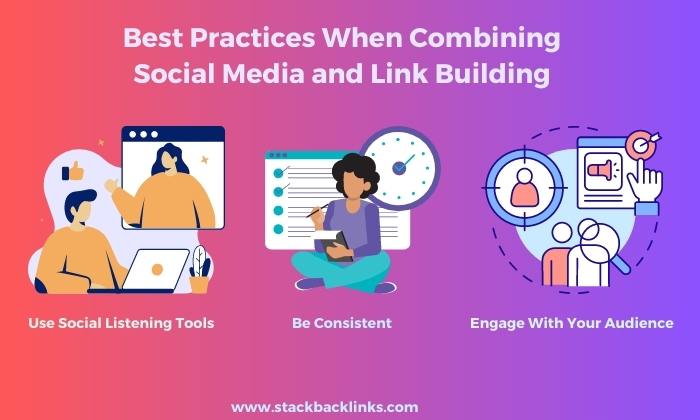Best Practices When Combining Social Media and Link Building